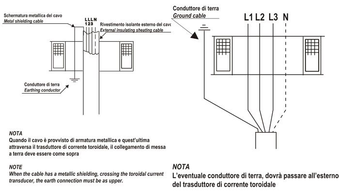 Dossena環形電流傳感器SERIE-D/OPENING Dossena環形電流傳感器SERIE-D/OPENING