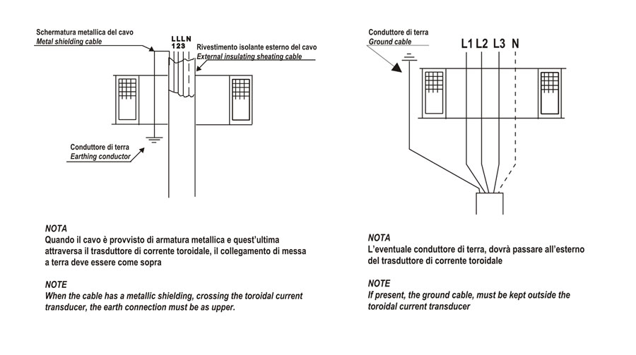 Dossena環(huán)形電流傳感器SERIE-D/CLOSED Dossena環(huán)形電流傳感器SERIE-D/CLOSED