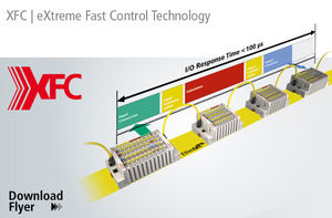 BECKHOFF倍福自動化產品全系列