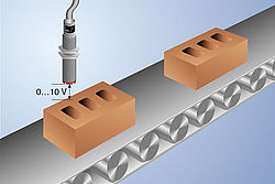 WENGLOR 模擬量輸出漫反射傳感器HD09MG-P24 WENGLOR 模擬量輸出漫反射傳感器HD09MG-P24