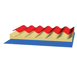 FIBRO  聚氨酯內芯夾芯板 Ais Fibro